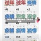甘肃省疫情新增哪些地区/甘肃省的疫情