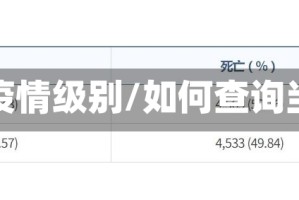 如何查看地区疫情级别/如何查询当地疫情级别