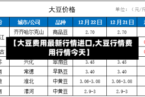 【大豆费用最新行情进口,大豆行情费用行情今天】