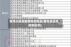 南充比较高疫情风险地区(南充是高风险地区吗)
