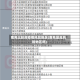 南充比较高疫情风险地区(南充是高风险地区吗)