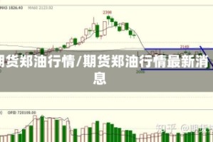 期货郑油行情/期货郑油行情最新消息