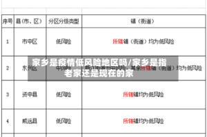 家乡是疫情低风险地区吗/家乡是指老家还是现在的家