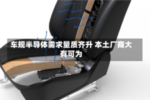 车规半导体需求量质齐升 本土厂商大有可为