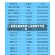 江西地区最新疫情/江西疫情分布情况