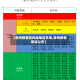 【泉州疫情高风险地区名单,泉州疫情等级公布】
