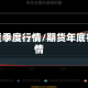 期货季度行情/期货年底行情