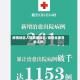 疫情地区人数数据排名/疫情全国各地人数