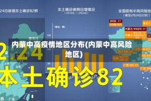 内蒙中高疫情地区分布(内蒙中高风险地区)
