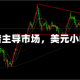 谨慎情绪主导市场，美元小幅走高