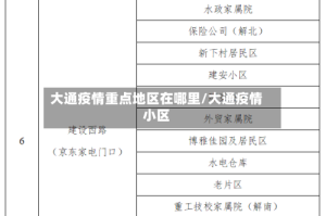 大通疫情重点地区在哪里/大通疫情小区