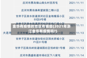 金华有疫情的地区有哪些(2021年浙江金华有疫情吗?)