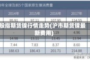 股指期货镍行情走势(沪市期货镍最新费用)