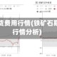 铁矿石期货费用行情(铁矿石期货费用行情分析)