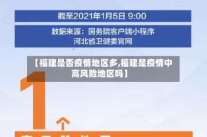 【福建是否疫情地区多,福建是疫情中高风险地区吗】