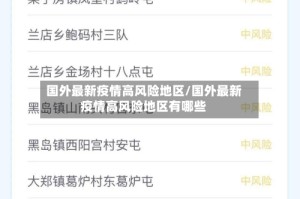 国外最新疫情高风险地区/国外最新疫情高风险地区有哪些