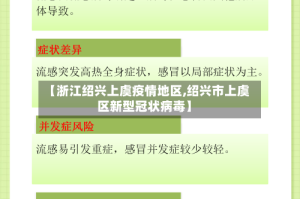 【浙江绍兴上虞疫情地区,绍兴市上虞区新型冠状病毒】
