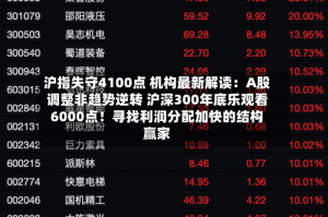 沪指失守4100点 机构最新解读：A股调整非趋势逆转 沪深300年底乐观看6000点！寻找利润分配加快的结构赢家