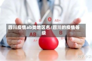 四川疫情ab类地区名/四川的疫情等级