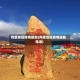 阿里地区疫情援助(阿里地区疫情援助电话)
