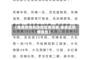 【集美疫情风险地区查询表,集美区疫情通告】