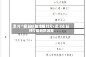 漯河市最新疫情地区划分/漯河市新冠疫情最新政策