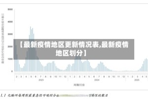 【最新疫情地区更新情况表,最新疫情地区划分】