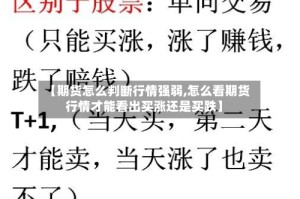 【期货怎么判断行情强弱,怎么看期货行情才能看出买涨还是买跌】