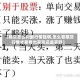 【期货怎么判断行情强弱,怎么看期货行情才能看出买涨还是买跌】