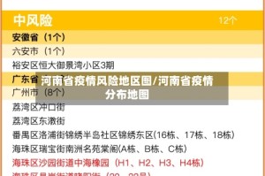 河南省疫情风险地区图/河南省疫情分布地图