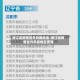 浙江省疫情省外风险地区/浙江省疫情省外风险地区查询