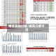 棉花实时行情/棉花行情今日