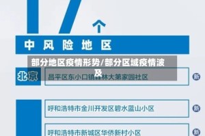 部分地区疫情形势/部分区域疫情波及