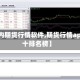【国内期货行情软件,期货行情app前十排名榜】