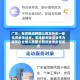广东：有序推进跨国公司本外币一体化资金池试点，支持服务类企业作为成员企业加入跨国公司资金池业务试点
