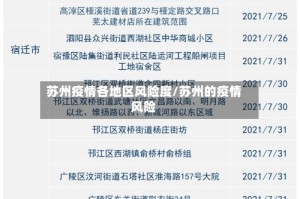 苏州疫情各地区风险度/苏州的疫情风险
