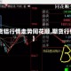 【期货铝行情走势同花顺,期货行情 铝】