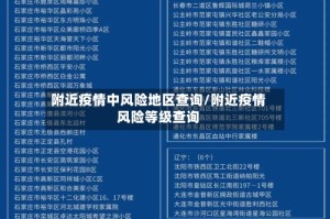 附近疫情中风险地区查询/附近疫情风险等级查询