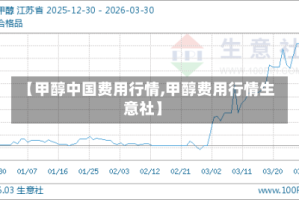 【甲醇中国费用行情,甲醇费用行情生意社】