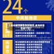 【查询威海疫情风险地区,威海疫情在哪个区】