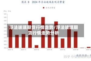 浮法玻璃期货行情走势/浮法玻璃期货行情走势分析