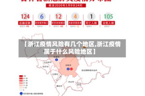 【浙江疫情风险有几个地区,浙江疫情属于什么风险地区】