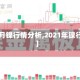 【3月镍行情分析,2021年镍行情】