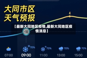 【最新大同地区疫情,最新大同地区疫情消息】