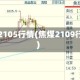焦煤2105行情(焦煤2109行情)