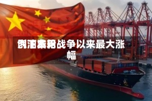 汽油费用创下本轮战争以来最大涨幅