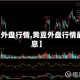 【黄豆外盘行情,黄豆外盘行情最新消息】