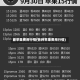 面苹果费用行情(各种苹果费用行情)
