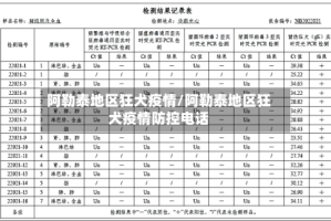 阿勒泰地区狂犬疫情/阿勒泰地区狂犬疫情防控电话