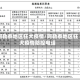 阿勒泰地区狂犬疫情/阿勒泰地区狂犬疫情防控电话